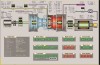 Considerations when upgrading gas turbine HMI