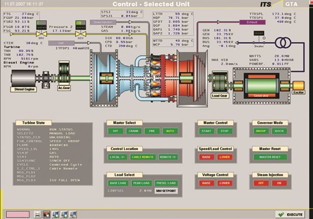 HMIS