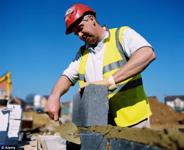 Top 5 ways to boost the Morale of your employees in a construction site