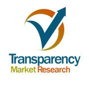 Truck-mounted Concrete Pump Market Forecast 2016 - 2024