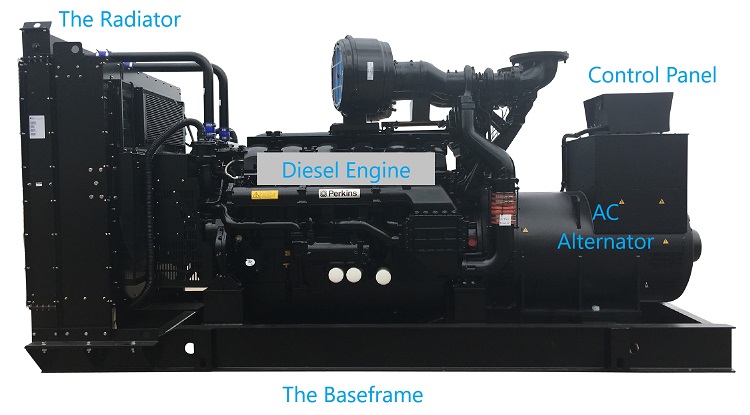 Components parts of a diesel generator