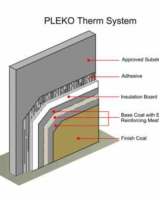 Système Pleko Therm - Dessin simplifié