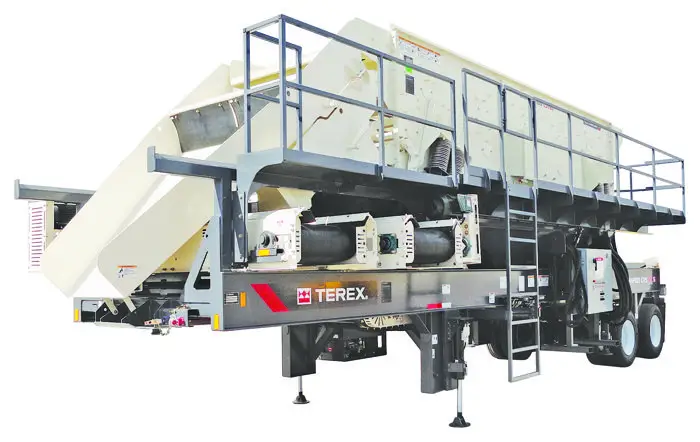 CRS620S Portable Screen Plant