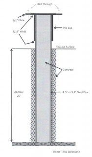 New patented sonic pile-anchors provide earthquake protection