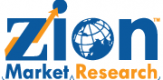 Europe Residential Security Market will reach US$1,867.5m in 2020