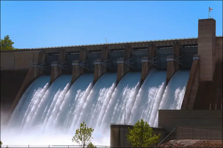 Wasserkraft