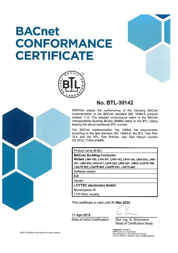 Ein überlegener BACnet-Controller mit BTL-Zertifizierung von AControls