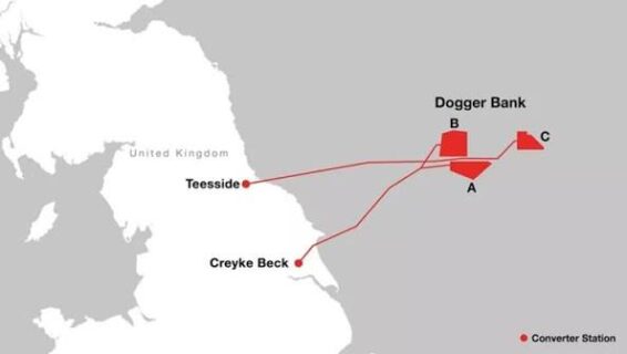 Dogger Bank Wind Farm