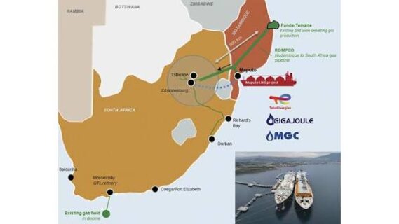 Matola LNG terminal