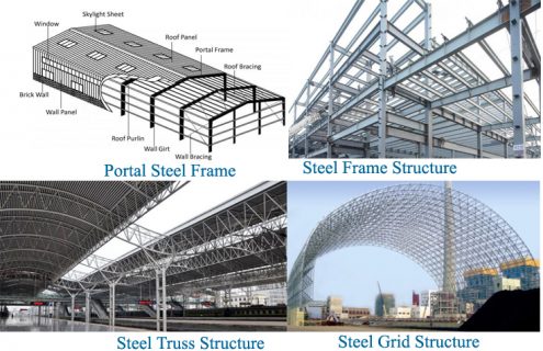 Steel Structure Building