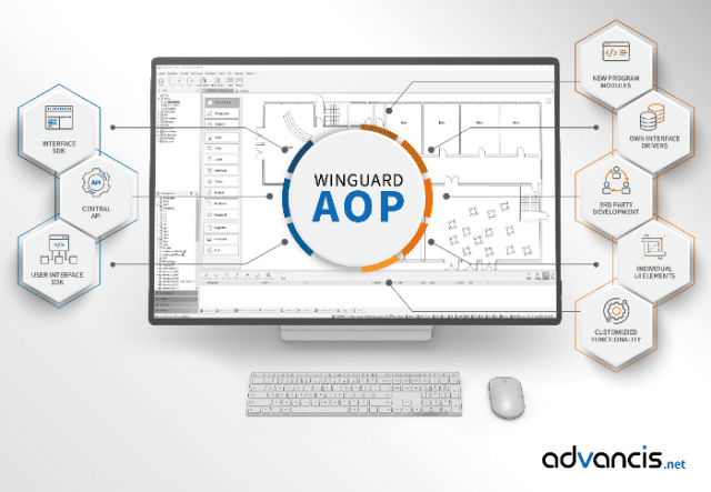 The PSIM Platform WinGuard from Advancis will become even more open: A ...