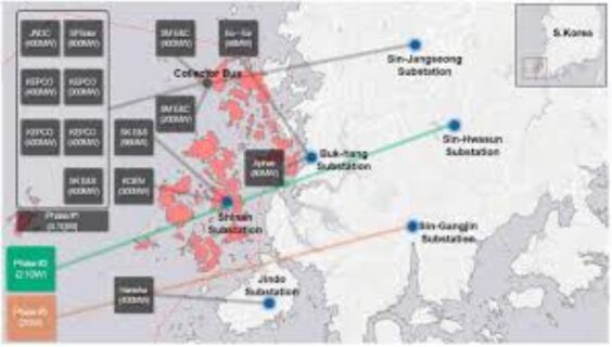 8.2GW Sinan Offshore Wind Project Map