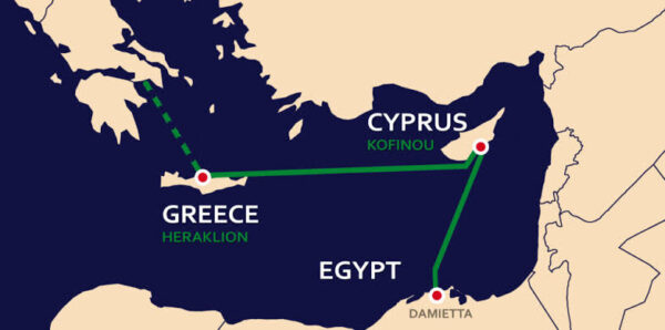 EuroAfrica Interconnector