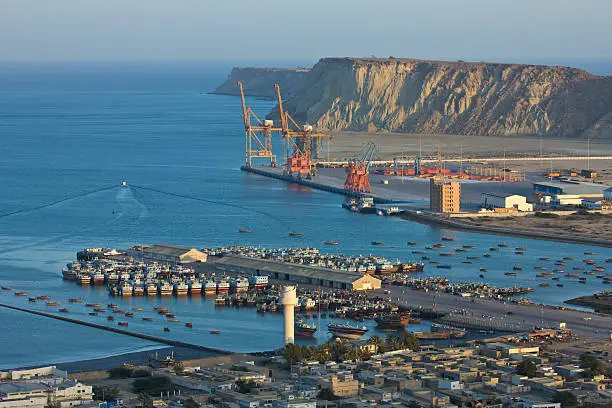 The Gwadar port in Pakistan project timeline