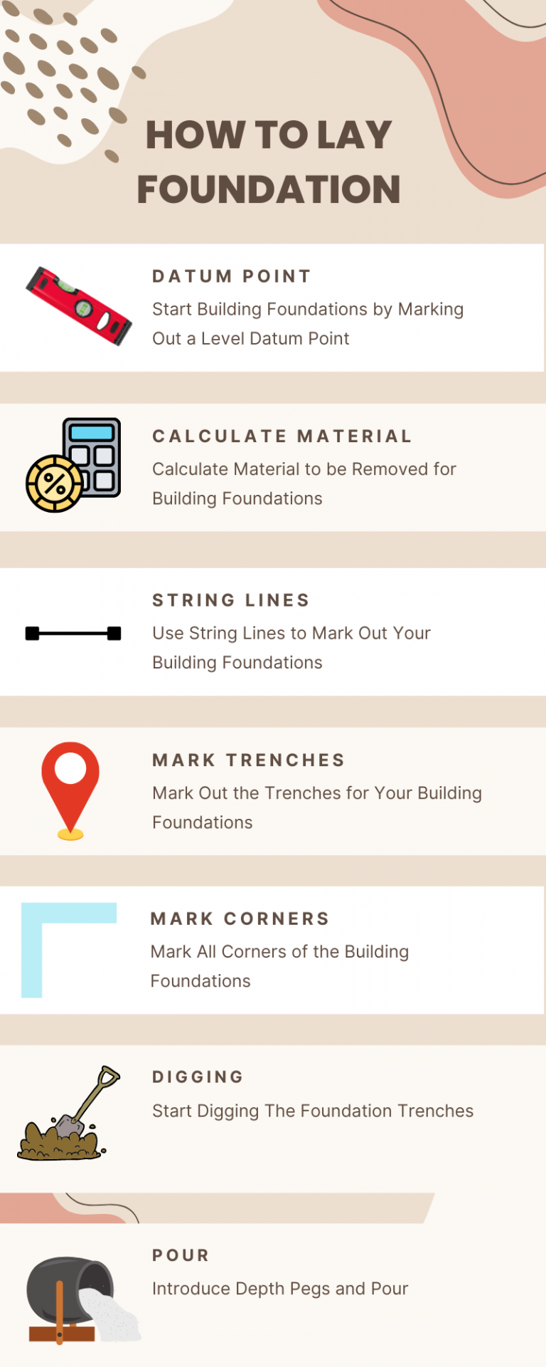 Советы по более эффективной укладке бетонного фундамента