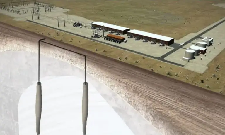 Projets de construction d'une usine souterraine de stockage d'hydrogène dans l'Utah