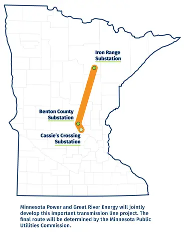 St. Cloud-Übertragungsleitung soll in Minnesota entwickelt werden