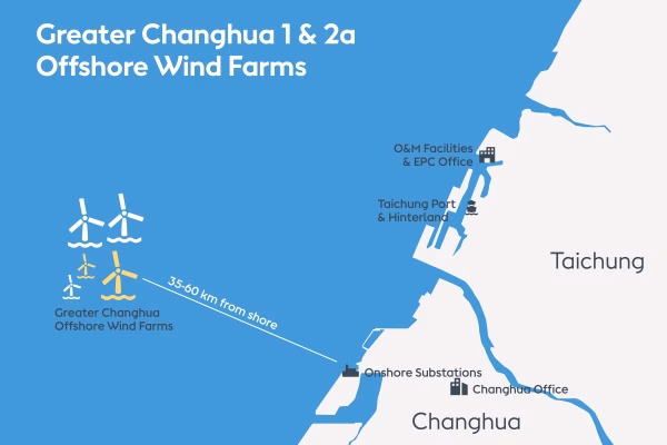 Greater Changhua offshore wind farms