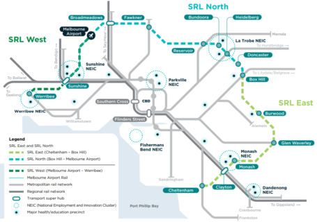 Melbourne Suburban Rail Loop