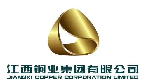Jiangxi Copper Co. Ltd