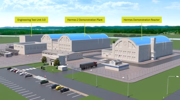 Hermes Low-Power Demonstration Reactor