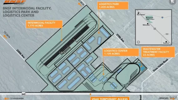 A visual representation of the planned development for the Logistics Park Phoenix project outlines the expansive intermodal facility, logistics park, and center, along with supporting infrastructure like a wastewater treatment plant and access routes.