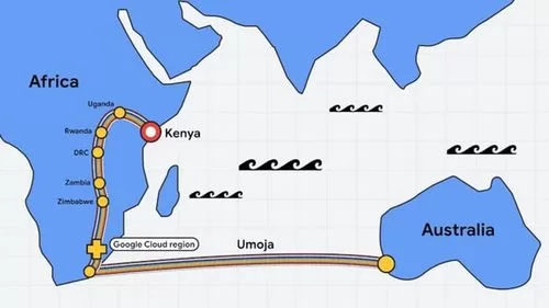 Umoja subsea cable 