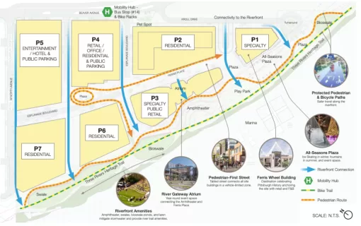 With the Esplanade project's master plan approved, Piatt Cos. will begin site preparation and seek approval for individual projects.