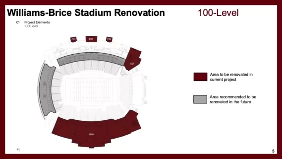 USC Advances $350M Reimagining of the Iconic Williams-Brice Stadium
