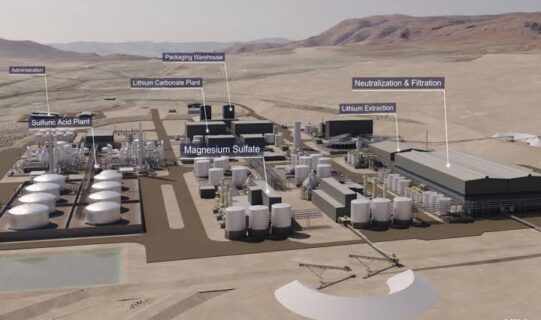 Thacker Pass Lithium Mine