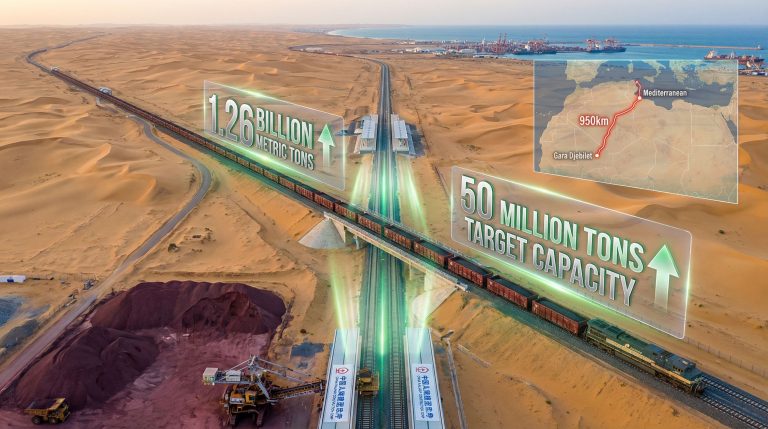Algeria Opens 950-Kilometer Railway to Tap Vast Gara Djebilet Iron Ore Deposits