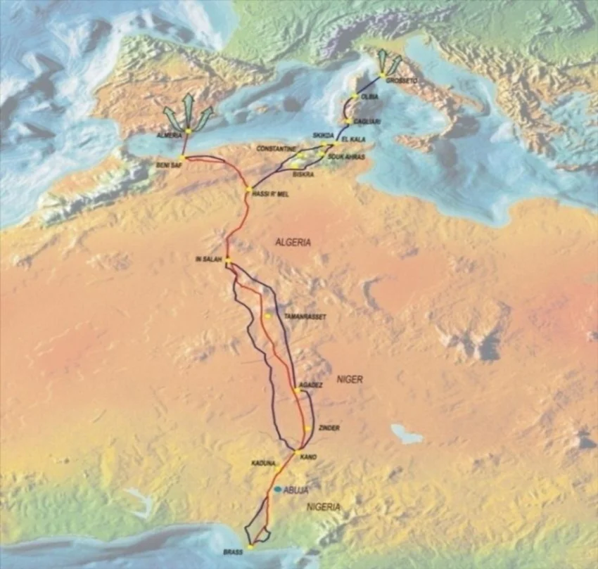 Trans-Sahara Gas Pipeline Project