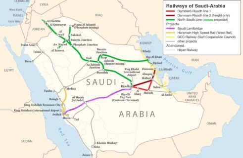 Saudi Landbridge Project