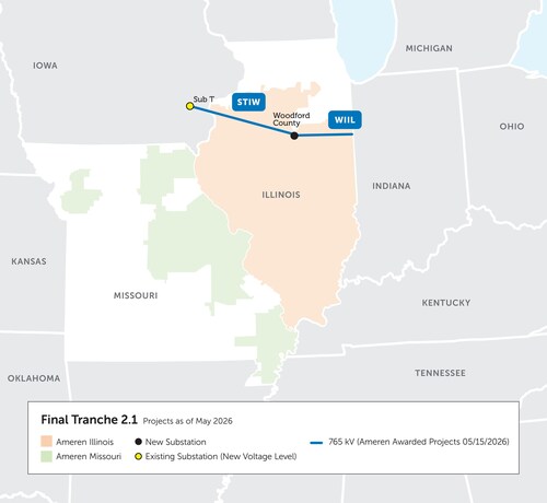 MISO Selects Consortium for $1.66 Billion Midwest Transmission Projects Across Two 765-kV Lines
