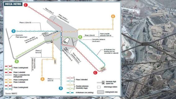 Mecca Metro Design