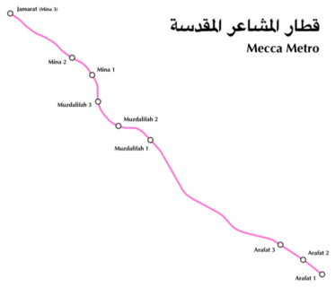 Mecca Metro Project
