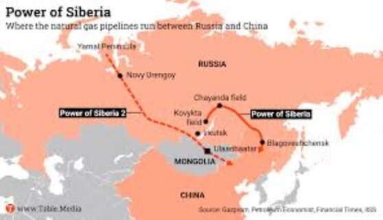 Power of Siberia 2 Natural Gas Pipeline Project Map