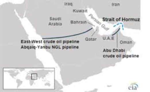 Strait of Hormuz