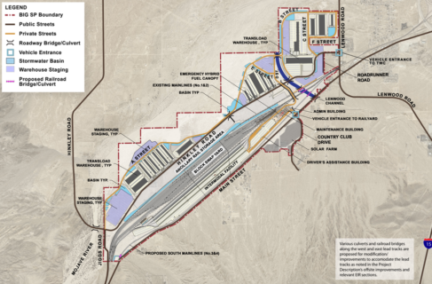 California rail intermodal