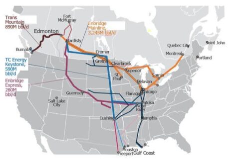 Canada's oil pipeline network