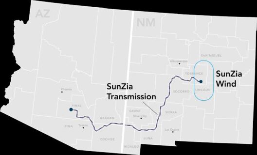 SunZia, the largest U.S. wind project, secures $546M in preferred equity from Nuveen weeks after reaching full commercial operation.