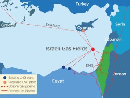 Israeli offshore natural gas fields
