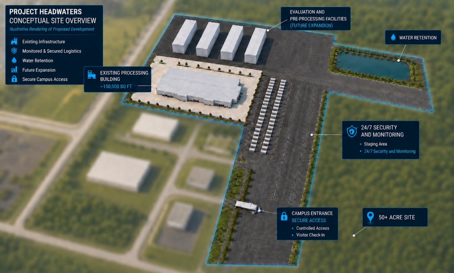 Headwaters ARC, Planned Midwest Battery Recycling and Critical Minerals Recovery Campus, Advances Toward Site Decision