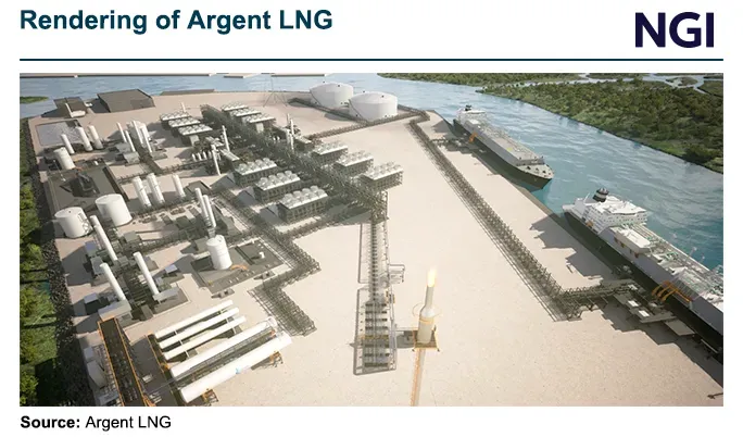 Proposed $18B Port Fourchon LNG Export Terminal Enters Coast Guard Review