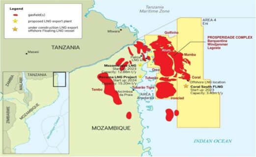 Rovuma LNG Phase 1