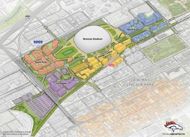 $4bn Denver Broncos New Stadium and Entertainment District Renderings Unveiled for Burnham Yard