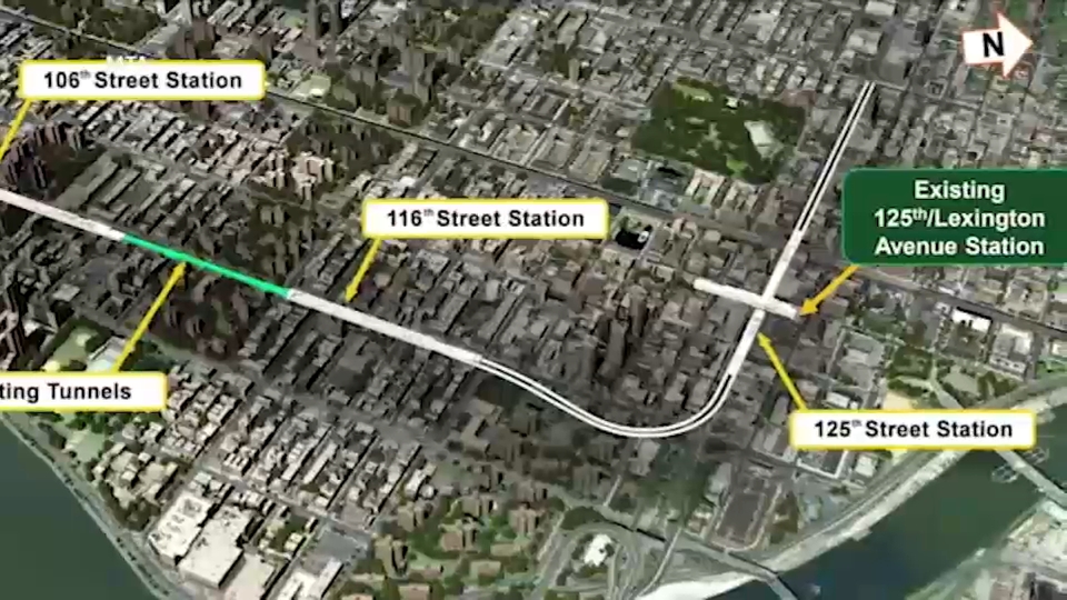Second Avenue Subway Extension
