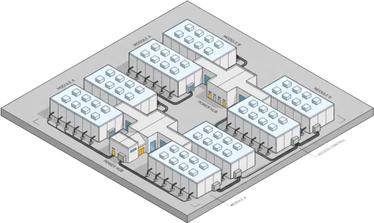HUMAIN AI Data Center Expansion