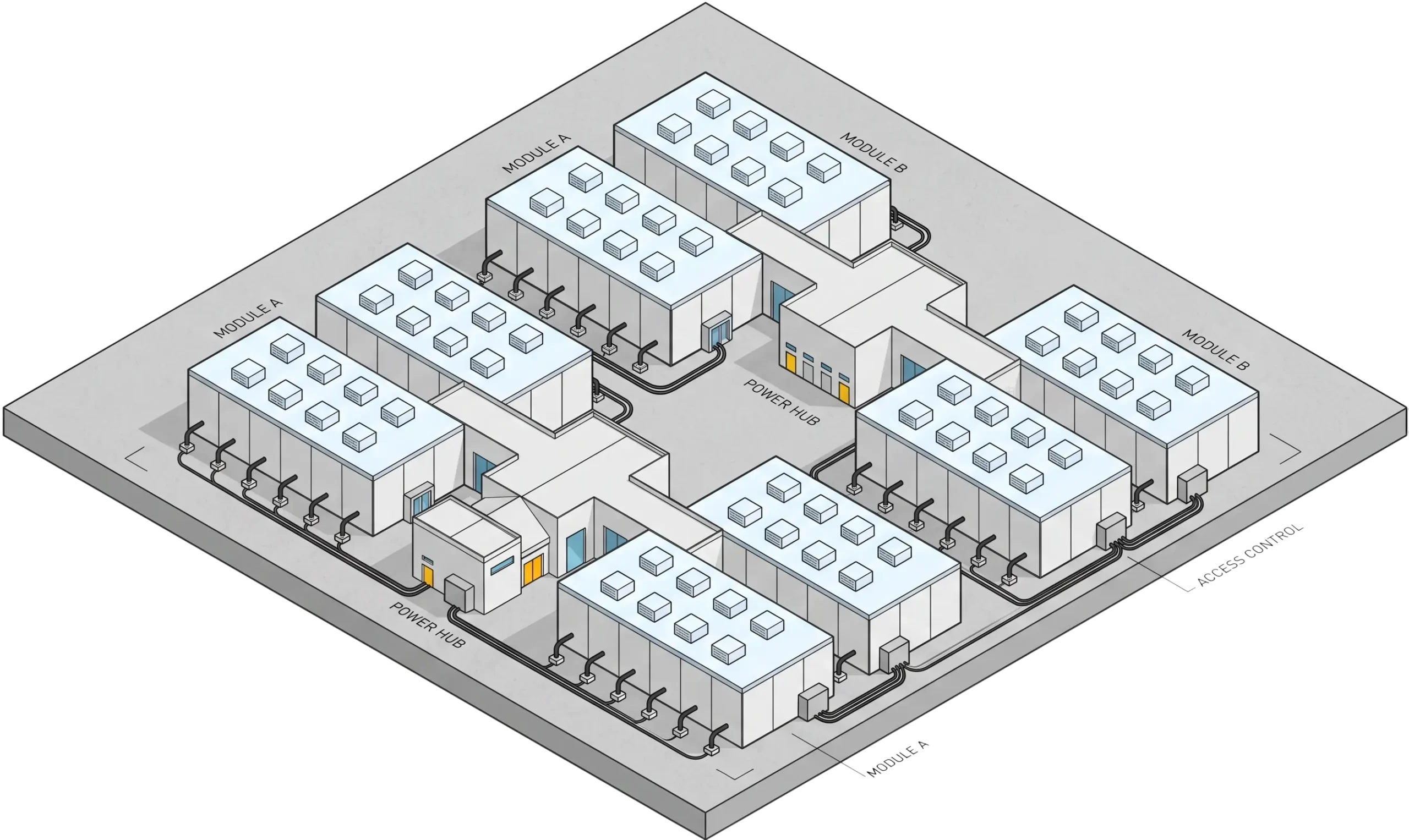 HUMAIN AI Data Center Expansion
