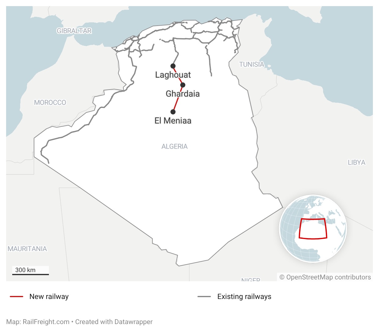 Chinese/Local Team Awarded $1bn+ Algeria Railway Contract from Ghardaia to El-Meniaa